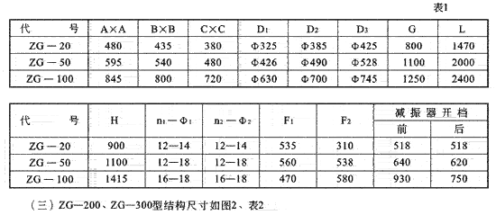 振動給煤機